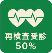 再検査受診50%